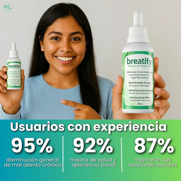 Gotas Naturales para el Mal Aliento | Breatify